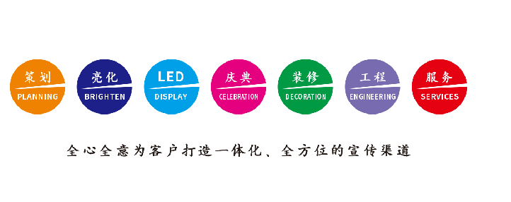  涟水广告公司该如何满足客户需求？