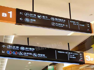  涟水如何通过商场标识牌引导客流分布？